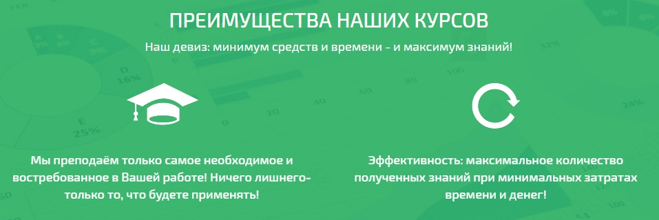 Неудачный. Ниша - доставка экзотических фруктов Неудачный. Ниша - доставка экзотических фруктов