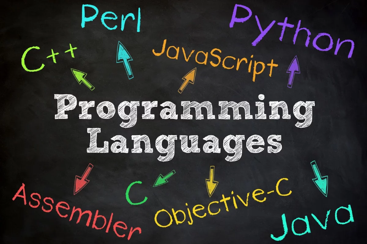 Топ-10 самых популярных языков программирования